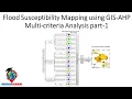 Flood Susceptibility Mapping using GIS-AHP Multi criteria Analysis part-1 Thematic mapping