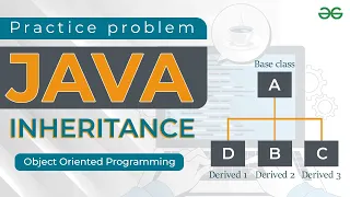 Practice Problem Java Inheritance