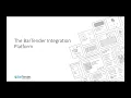 Explore integrations with BarTender