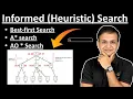 2 2 Heuristic Informed Search in Artificial Intelligence Best First Search A Search AO