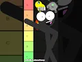Cool Math Games Tier List - ft StikAnimationsYT