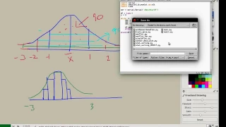 Sensor Data Analysis through Arduino and Python Plotting Histogram and Normality Check - 5