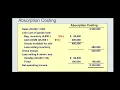 ACN3211 TRIMESTER WEEK 10 LECTURE TOPIC 10 PART 2