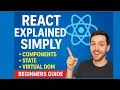 React Explained Simply Components State Virtual DOM Beginners Guide