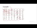 Week 8 Sorting a List in Python Selection Sort Algorithm