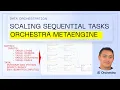 How to build a Metadata-driven ELT pipeline on Snowflake Orchestra MetaEngine