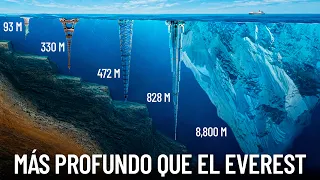 La impresionante escala del océano... (te sentirás muy pequeño)