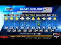 Tuesday Morning KLKN Forecast - March 11 2025