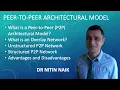 Peer-to-Peer Architectural Model Overlay Network Unstructured Structured P2P Advtgs Disadvtgs