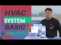 How to convert to CFM sasmart1612