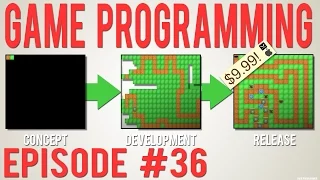 Java Game Programming 36 - Time and Important Announcements