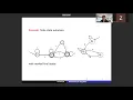 Lecture N 2 Mathematical Models of Generative Linguistics - Introduction to Generative Linguistics