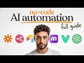 How to Build Sell AI Automations Ultimate Beginner s Guide