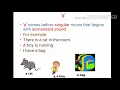 08 06 2020 K5 English Grammar Articles 01