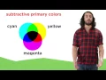 Download Lagu Color and Refraction