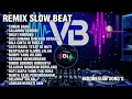 Download Lagu DJ-CIINAN BANA|REMIX SLOW BEAT|LATES REMIX MUSIC2025|full album 2025