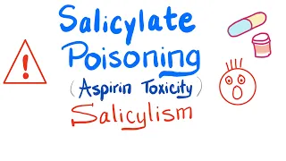 Aspirin Pharmacology - Salicylism Salicylate poisoning