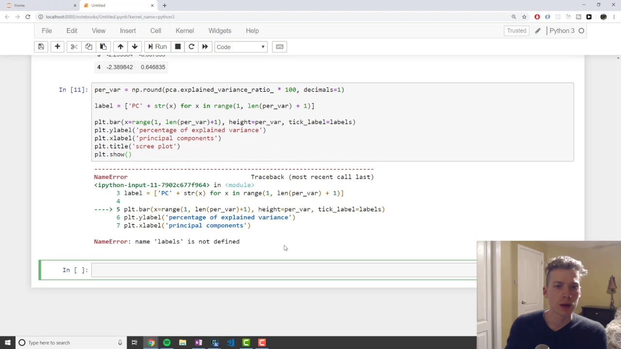 Principal Component Analysis Example In Python
