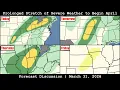 Forecast Discussion - March 31 2026