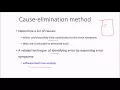 24 10 SOFTWARE ENGINEERING TESTING AND DEBUGGING PART 2 IN HINDI