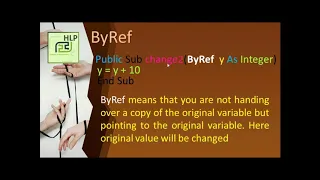 19-VB net vs used urdu hindi used in procedure S Muhammad Adnan