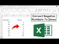 How to convert negative numbers to zeros in Excel