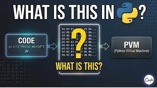 What is Python Bytecode The Missing Piece Explained Clearly