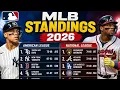 MLB Standings Today Baseball standings today Aug 12 2026 AL NL All Division updated
