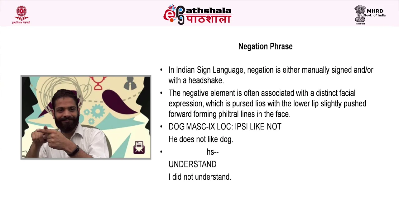 Syntax of Sign Language