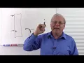 Data Structures - Linked Lists Arrays Stacks and Queues