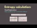 Wave function collapse Tutorial 07 Theory - Analyze results step