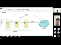 Git GitHub Internship Workshop Session 2 Part 2