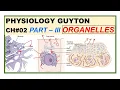 Chp Part-III Guyton Physio Organelles Cell Its Functions Guyton Physiology