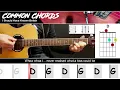 Download Lagu I Should Have Known Better - The Beatles | EASY GUITAR LESSON | Scrolling Chords \u0026 Lyrics