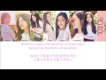 DIA On The Road Lyrics (ROM/HAN)