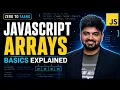 Day 6 JavaScript Arrays Explained Indexing Length Add Remove Loops