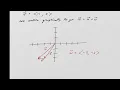 Physics 213 Lab Exam 1 Review