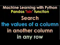 Python Pandas isin function Search the values of a column in another column in any row