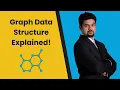 Graph Data Structure Explained w Homework Part 2