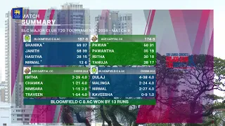 💥LIVE | ACE Capital CC vs Bloomfield C & AC | Major Club T20 Tournament 2026