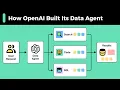 How OpenAI Built Its Data Agent