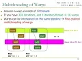 Design of Digital Circuits - Lecture 21 SIMD Processors II and GPUs ETH Zurich Spring 2018