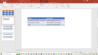 POSTGRESQL Tutorial for beginners - Character data types