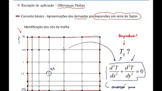 Métodos Numéricos - Aula 02 - Diferenças finitas para derivada de primeira e segunda ordem