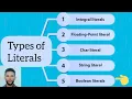 Java Literals Boolean expression literals