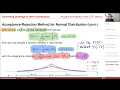 Lecture 2022-1 18 Numerical Methods Random Number Generation 8 Acceptance-Rejection Method 2
