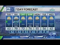Kentucky weather forecast 6 30 p m 26
