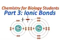 Basic Chemistry for Biology Part 3 Ionic Bonding