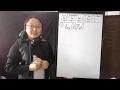 Annelise Explains Simplifying Logarithmic Functions