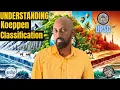 Koeppen Classification System World Climate Types UPSC Tamil Geography